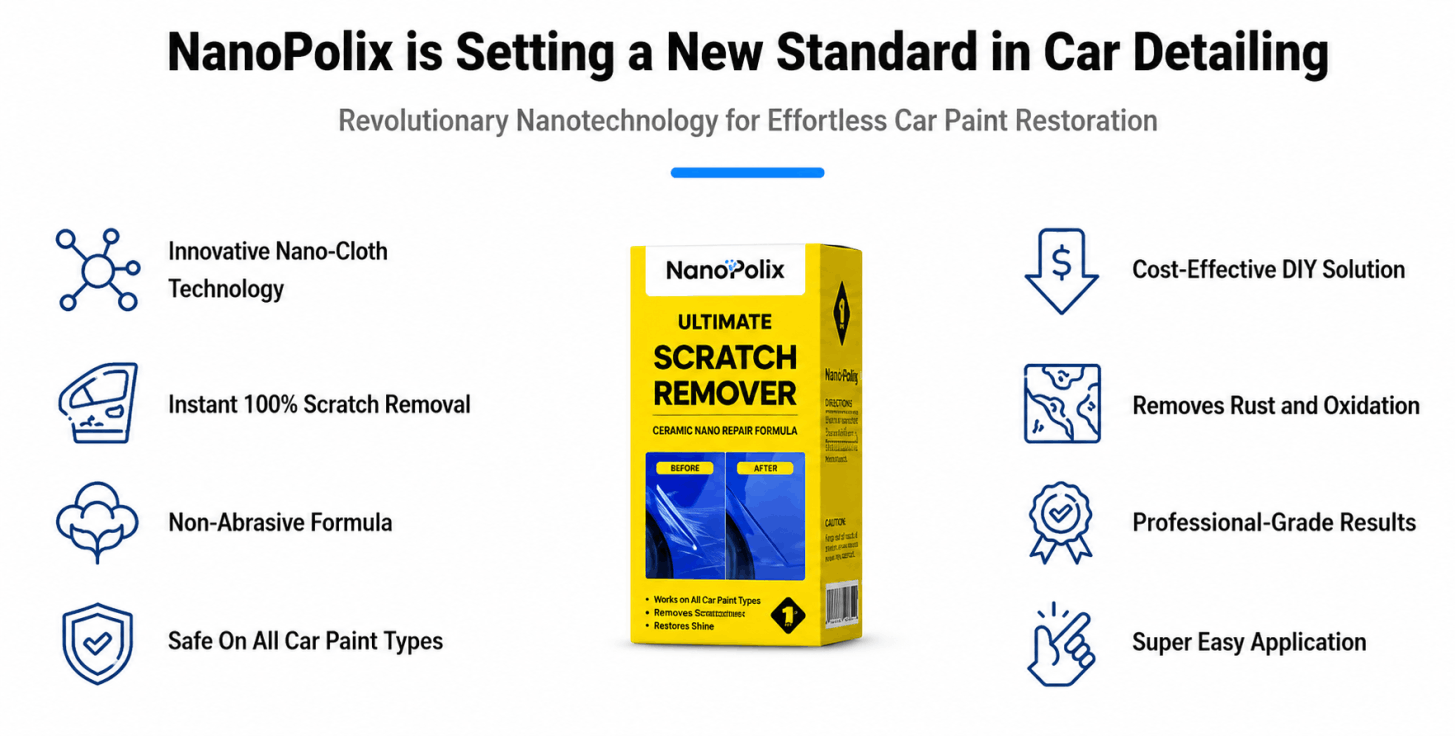 Close-up of NanoPolix restoring shine on a faded car hood
